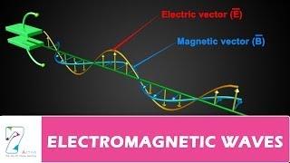 ELECTROMAGNETIC WAVES PART 01 [upl. by Alyahc]