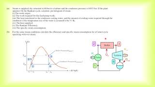 Thermodynamics  Vapor Power Cycles Problems Solving [upl. by Ahcurb308]