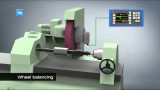 Retrofit amp Upgrade of Grinding Machines [upl. by Ker]