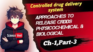 Approachs to release Controlled drug delivery system  physicochemical and Biological factors  NDDS [upl. by Yenoh]