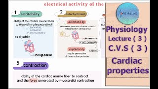 Properties of cardiac muscle Part 1 [upl. by Marthe]