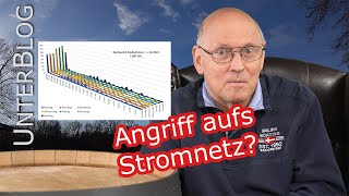 Die Verletzlichkeit unserer Stromversorgung  Stromleitungen Umschaltwerke Redispatch [upl. by Lada]