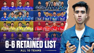 IPL 2025 Retained Players List amp RTM Card of All 10 Teams  IPL 2025 Retention Rules Explanation [upl. by Connett]