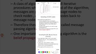 ECT 306  ITC Module 5  LDPC codes [upl. by Notrom]