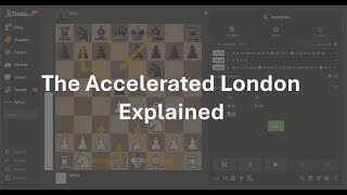 Learn the Accelerated London System [upl. by Wilfreda]