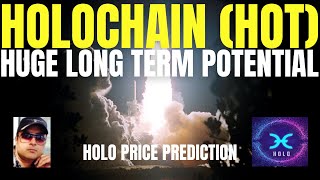 HOLOCHAIN HOT HUGE LONG TERM POTENTIAL [upl. by Magnum415]