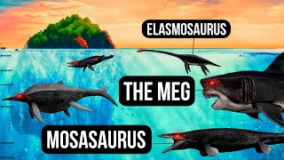 The Meg vs Sea Dinosaurs  Size Comparison  The Meg 2 The Trench [upl. by Narot]