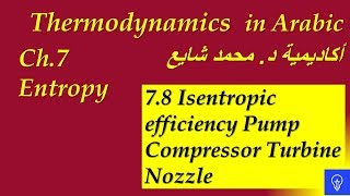 78 Isentropic efficiency Pump amp Compressor Turbine  Nozzle [upl. by Wolcott]