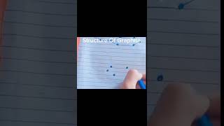 structure of graphite graphite chemistry tricks 9th [upl. by Earas]