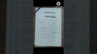 Basic Laws of Exponents  exam  shorts Youtube  education viral KKR Zone 📚🎉🔥 [upl. by Dorcas854]