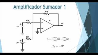 Amplificadores Operacionales Ejercicio Resuelto [upl. by Gnoht]