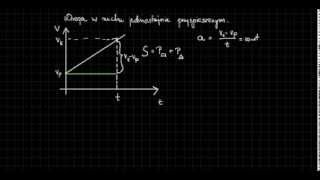 Droga w ruchu jednostajnie zmiennym [upl. by Kreager92]