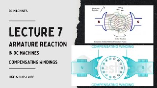 Lecture 7 Armature reaction in DC machines  Reduce armature reaction [upl. by Ax]