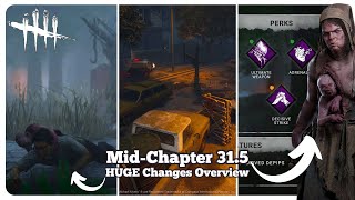 MidChapter 315 HUGE Twins Haddonfield Blight and Perk Changes  Dead by Daylight [upl. by Anar]