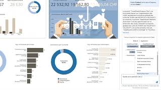 MicroStrategy AI  Réponses automatiques pour lAssurance [upl. by Tudela]