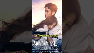 Top 10 Romantic Chinese Dramas With Hot Badass Main Lead chinesedrama top10 trending viral fyp [upl. by Eenyaj]