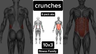 How to do crunches without neck pain  Abs workout without crunches  Caroline girvan abs [upl. by Younglove]