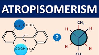 Atropisomers and optical activity  Restricted rotation [upl. by Naamana]