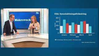 Makroveckan v19  Riksbanken i veckans centrum [upl. by Allista]