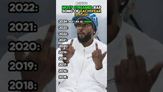 MOST STREAMED Rap Song of EACH YEAR 20152024 [upl. by Narmis]