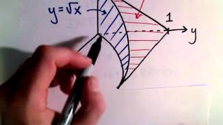 Triple Integrals Changing the Order of Integration Part 1 of 3 [upl. by Leuamme696]