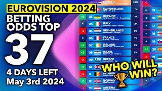 🏆 Who will be the WINNER of EUROVISION 2024  Betting Odds TOP 37 May 3rd  4 days to go [upl. by Easter]