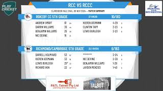 Rokeby CC 5th Grade v RichmondCambridge 5th Grade [upl. by Nodnarg]