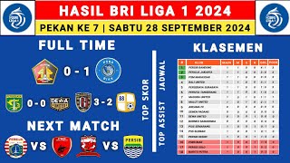 Hasil Liga 1 2024  Persik vs PSBS BIAK  Klasemen Liga 1 2024 Terbaru Hari Ini  Liga 1 Indonesia [upl. by Ng999]