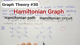 Hamiltonian Graph  Hamiltonian path  Hamiltonian circuit  Graph theory [upl. by Pell]