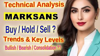 Marksans Pharma Stock Analysis Will It Break Out or Pull Back Key Levels to Watch Technical Insi [upl. by Ylrehs439]