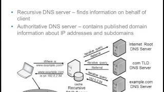 Introduction To DNS and DNSSEC [upl. by Innavoj]