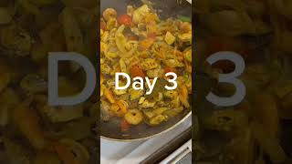 What I eat for lossing my weight❤️😍lifewithnethu weightlossjourney food minivlogshorts [upl. by Notlimah]