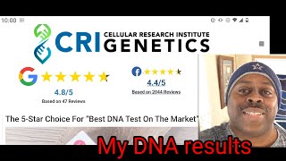 My CRI Genetics DNA Test Results MyCRIDiscoveryCRIGeneticsDNAtestgeneticsContestEntry [upl. by Digirb]