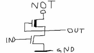 6502 logic structures with MOSFETs Part 1 NOT and NOR [upl. by Jana]