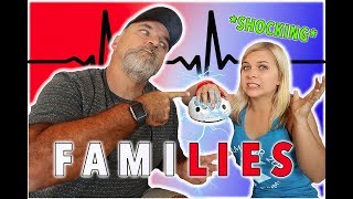 LIE DETECTOR TEST WITH MY DAD EXPOSED 😱  SoCassie [upl. by Siroval]