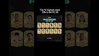 Top 12 highest rated centre backs in EA FC 25fifa eafcfut eafc ultimateteam viralviewsshort [upl. by Garlanda]