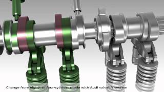 Audi cylinder on demand on V8 TFSI by wwwcarotogr [upl. by Ambert]