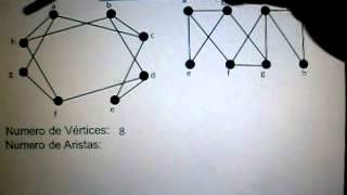 ISOMORFISMO  MATEMATICA DISCRETA [upl. by Enihpad]