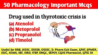 Pharmacology Mcqs  Important for All upcoming exam [upl. by Campy188]