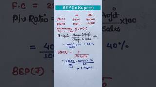 Calculation of break even point BEP  BEP formula  BEP in rupees [upl. by Ggerc]