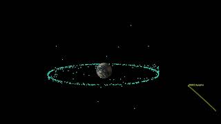 Animation of Asteroid Apophis’ 2029 Close Approach With Earth [upl. by Aurie504]