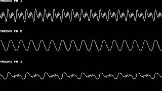 Mappy PC88  quotMain ThemeInGame Musicquot Oscilloscope View [upl. by Siravrat203]