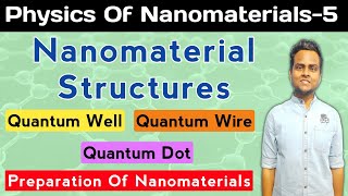 Nanomaterial Structures  Types Of Nanomaterial Structures  Preparation Of Nanomaterials [upl. by Pasahow211]