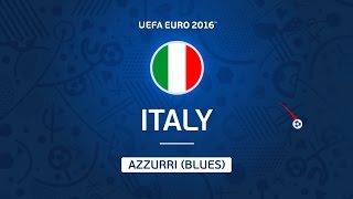 Italy at UEFA EURO 2016 in 30 seconds [upl. by Cox]