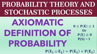 Axiomatic Definition of Probability [upl. by Ayanaj206]