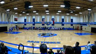 Texas Middle School Basketball Medlin vs Tidwell boys 8th Grade [upl. by Etz885]