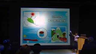 D Charitha Perera 3 Minute Thesis Presentation 2019 [upl. by Sanchez399]