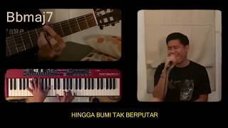 JKT48  Rapsodi laleilmanino Version with Chords and Lyrics [upl. by Acsehcnarf]