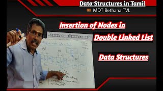 Insertion of Nodes in Double Linked List  Data Structures Session 117 Tamil [upl. by Neneek]