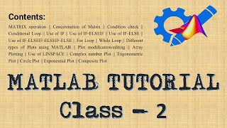 MATLAB TUTORIAL Class 2 Beginner to Advanced Level [upl. by Yhotmit]